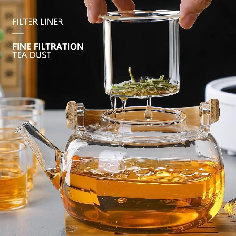 Glass Teapot with Infuser – Borosilicate Loose Leaf Tea Pot