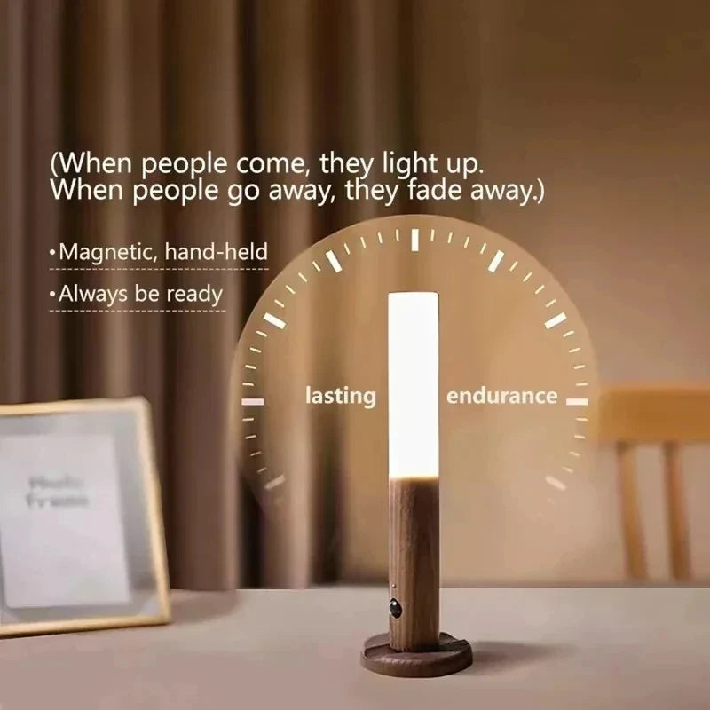 Walnut Magnetic Wall Sconce – Rechargeable Motion-Sensor Wall Light